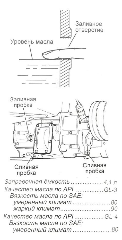 Регулировка и проверка уровня слива: поддержание оптимальной работы системы