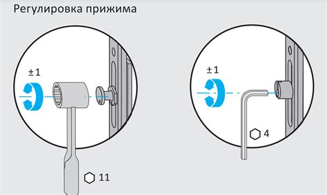 Регулировка камберов