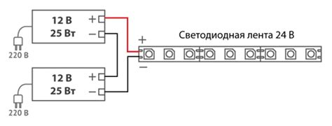 Регулировка питания для увеличения fatmax