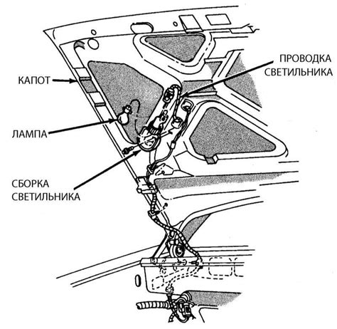 Регулировка положения магнета