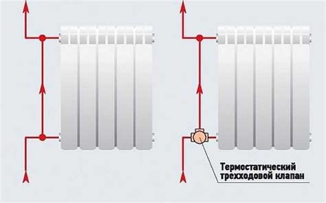 Регулировка температуры охлаждающего отсека