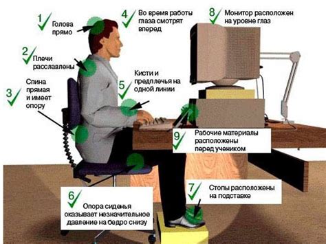 Регулировка эллипсоида для комфортной работы