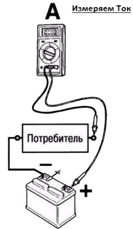 Регулярная проверка батареи