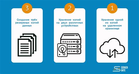 Резервное копирование данных: обязательный шаг для сохранности