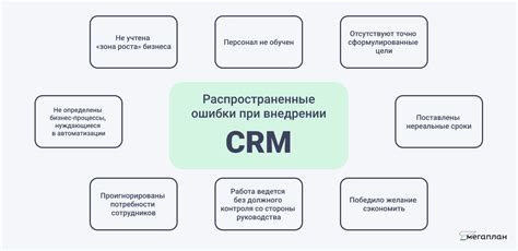 Результаты внедрения системы в некоторых странах