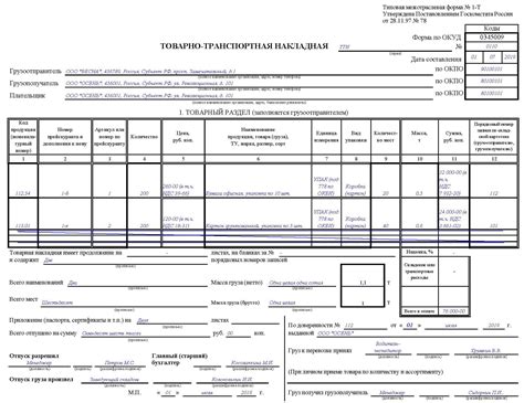 Рекомендации по заполнению и внесению изменений в ТТН