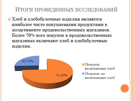 Рекомендации по повышению качества