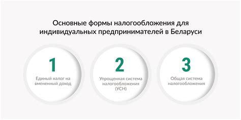 Рекомендации по применению 1С в системе налогообложения для индивидуальных предпринимателей