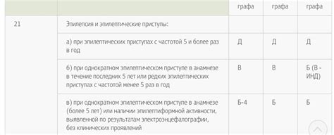 Рекомендации по регулярности и оптимальному времени осуществления процесса очистки мягких игрушек