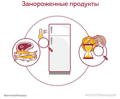 Рекомендации по сохранению и замораживанию соединенного фарша