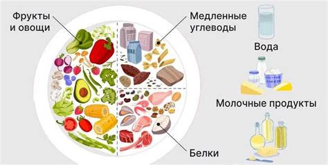 Рекомендации по употреблению айрана при сахарном диабете