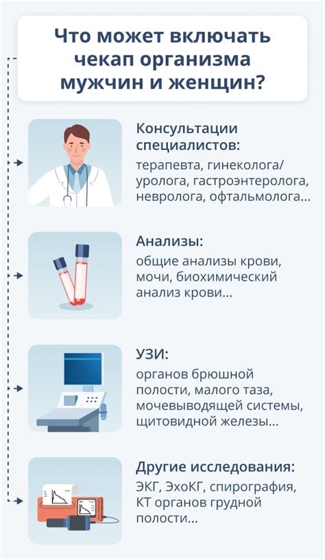 Рекомендации по частоте выгула