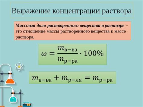 Рекомендуемая концентрация раствора