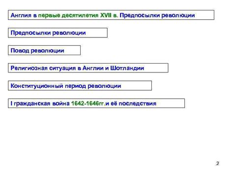 Религиозная ситуация в Англии перед реформацией