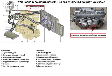 Ремонт загнутых клапанов