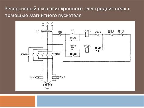 Ремонт и техническое обслуживание пускателей: важные рекомендации