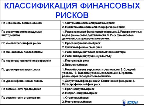 Репутационные и финансовые риски при разглашении информации о финансовых обязательствах супруга