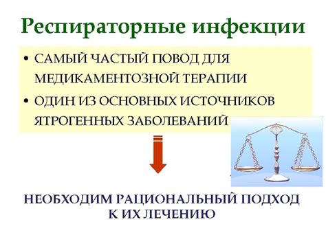 Респираторные инфекции как фактор риска