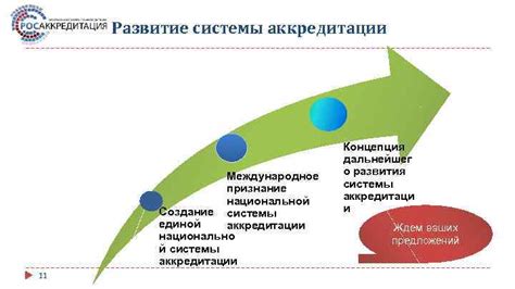 Реформа системы аккредитации в будущем