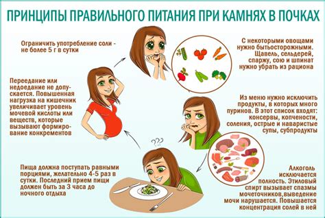 Рецепты с брусникой при мочекаменной болезни