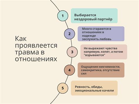 Решение проблем в отношениях через общение