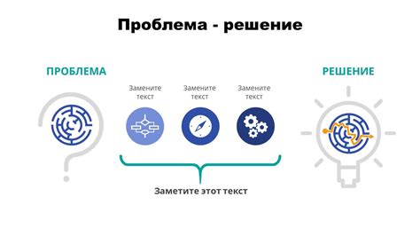 Решение проблем с конфигурацией