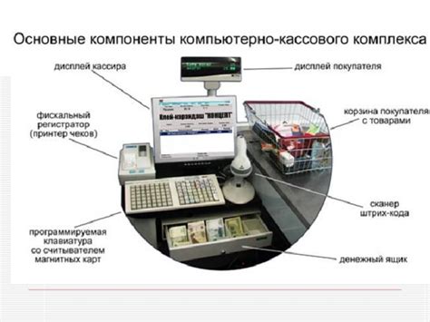 Решение трудностей при согласовании устройства кассового аппарата с персональным компьютером