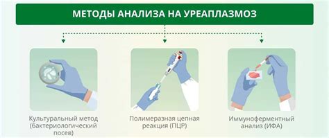 Риск повреждения для ребенка