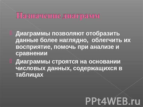 Роли суммирования числовых данных без учета их различия в финансовом анализе и прогнозировании