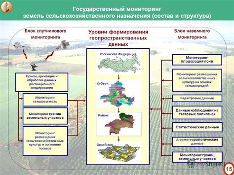 Роль ФЛК в Росреестре