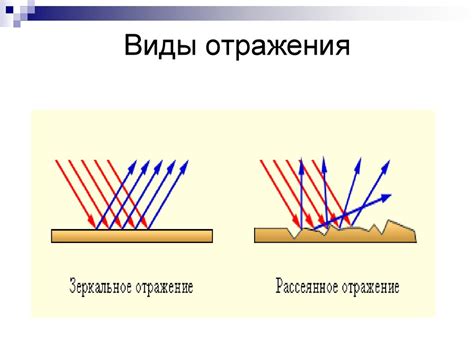 Роль альбедо в отражении света