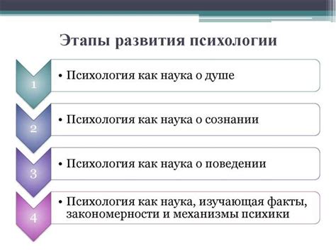 Роль базы Юнга в современной психологии и практическое применение