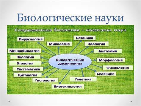 Роль биологии в сохранении биоразнообразия