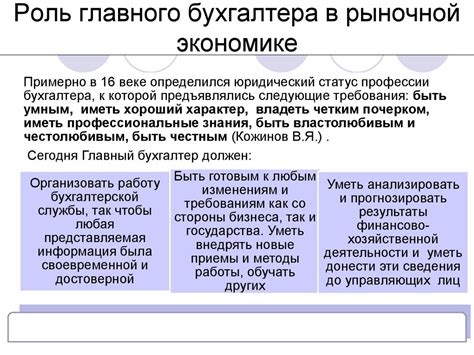 Роль главного бухгалтера в успешном функционировании организации