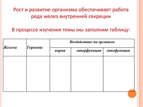 Роль гормонов в процессе