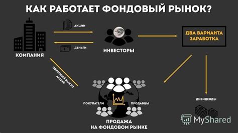 Роль государства в регулировании фондового рынка