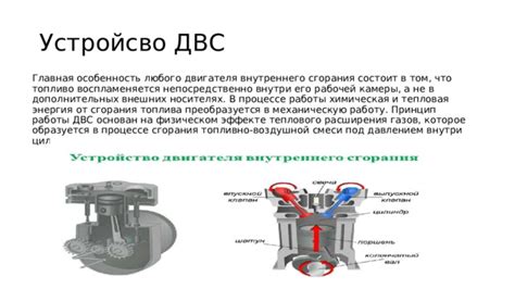 Роль давления в процессе сгорания