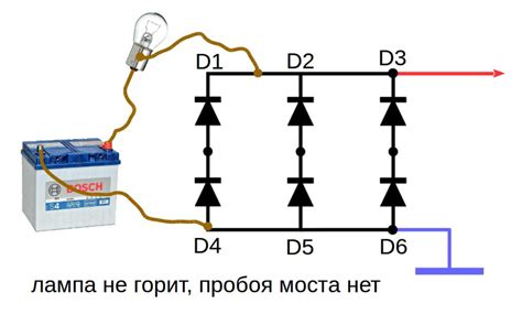 Роль диодного моста