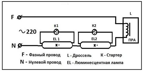 Роль дросселя в светильниках