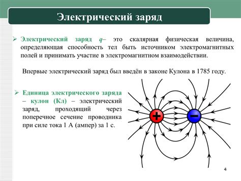 Роль заряда в взаимодействии