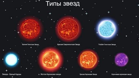 Роль звезд в космической геометрии