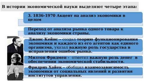 Роль инфляции в обеспечении долгосрочной экономической стабильности