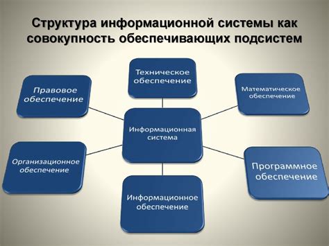 Роль информационных и переводческих технологий в разработке многоязычных корпоративных систем