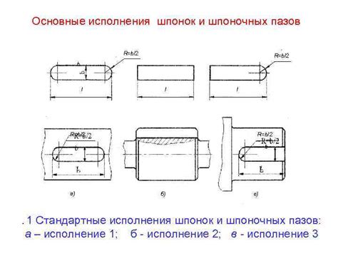 Роль и принцип работы шпонковых пазов на коленвале: основные принципы функционирования