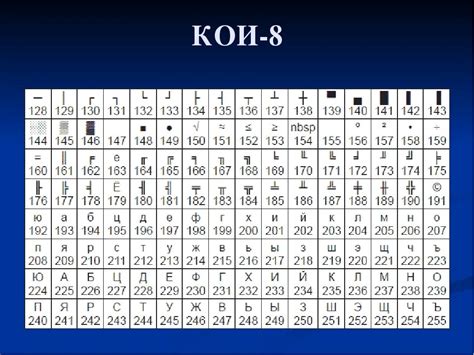 Роль и функции символа "d" в наборах кодирования: ASCII, Unicode и других