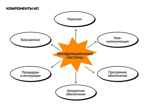 Роль и цели информационных операций в барах: ключевое различие между разведкой и контрразведкой