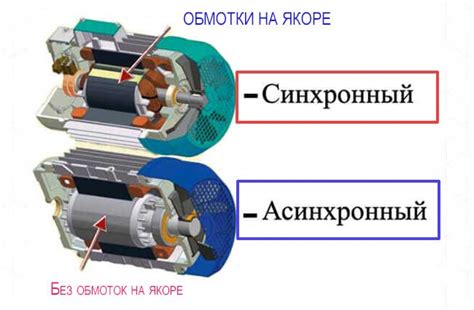 Роль и эффективность различных схем в работе асинхронного двигателя