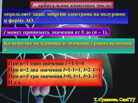 Роль квантовых законов в определении числа электронов