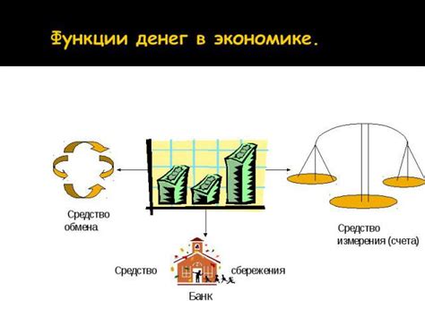 Роль кредитных денег в экономике