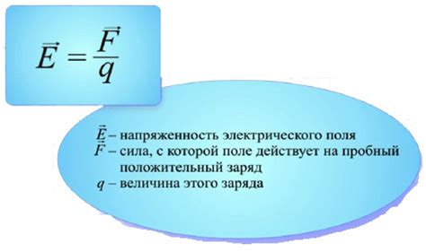 Роль критического поля в физике: эффекты и значимость